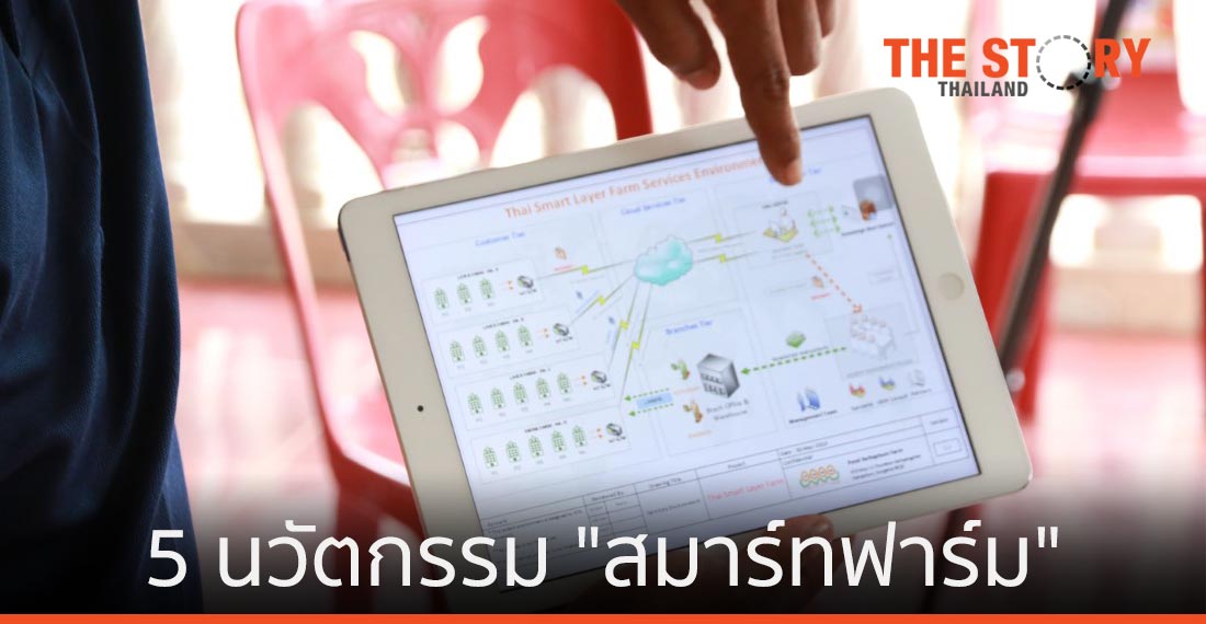เปิดลิสต์ 5 นวัตกรรมพลิกโฉมเกษตรไทยสู่ยุค “สมาร์ทฟาร์ม”