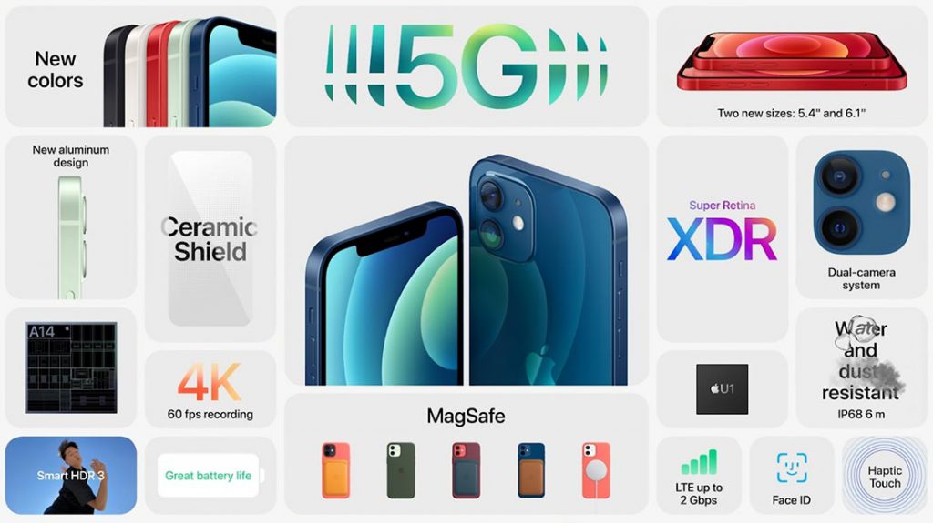 Apple เปิด iPhone 12​ Series มาพร้อม 5G