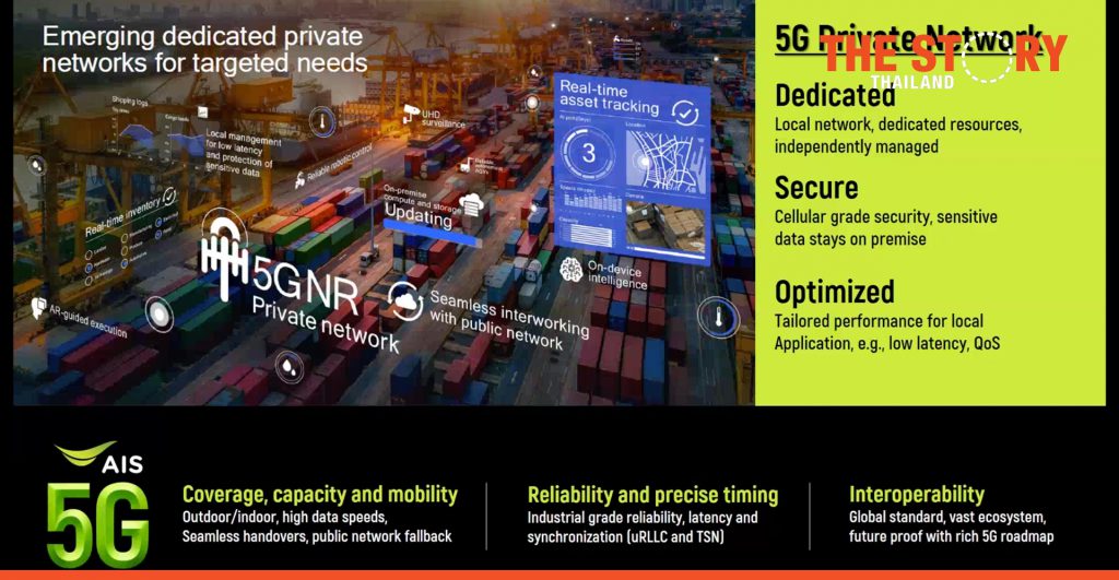 AIS partners with SNC for 5G pilot project in EEC