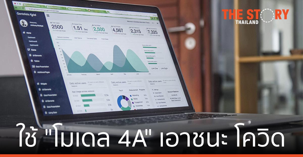 บลูบิค แนะธุรกิจใช้ "โมเดล 4A" เอาชนะ โควิดระลอกใหม่