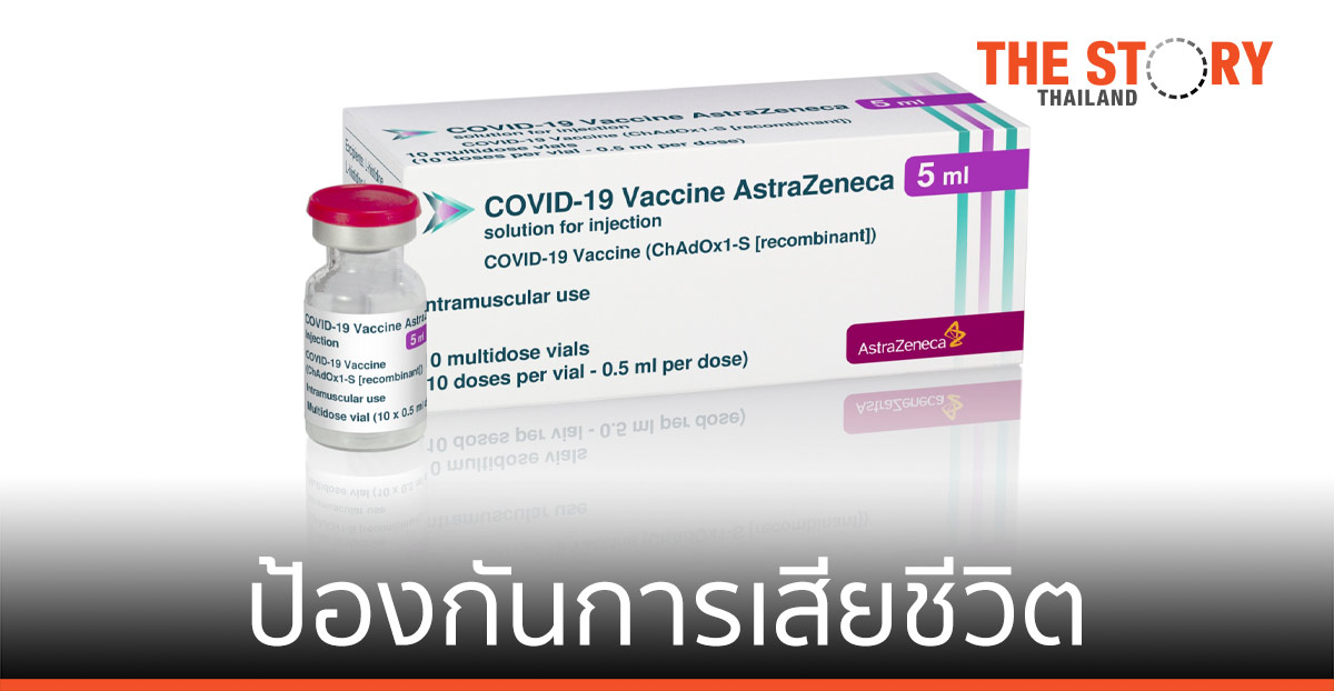 วัคซีนแอสตร้าเซนเนก้า หนึ่งโดส ป้องกันการเสียชีวิต สายพันธุ์เดลต้าได้ 87%