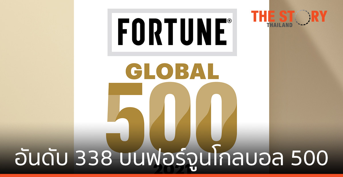 เสียวหมี่ เป็นองค์กรที่เติบโตเร็วที่สุดในปี 2021 ในหมวดหมู่อินเทอร์เน็ตและการค้าปลีก