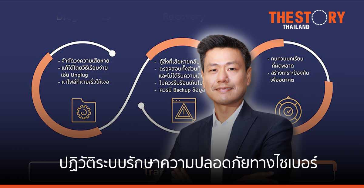 จีเอเบิล ปฏิวัติระบบรักษาความปลอดภัยไซเบอร์