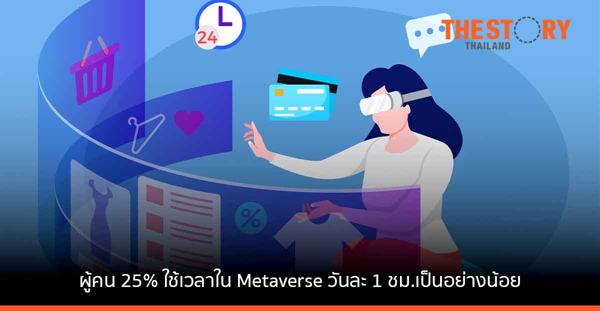 การ์ทเนอร์ คาดอีก 4 ปีข้างหน้า ผู้คน 25% จะใช้เวลาใน Metaverse อย่างน้อยวันละ 1 ชั่วโมง