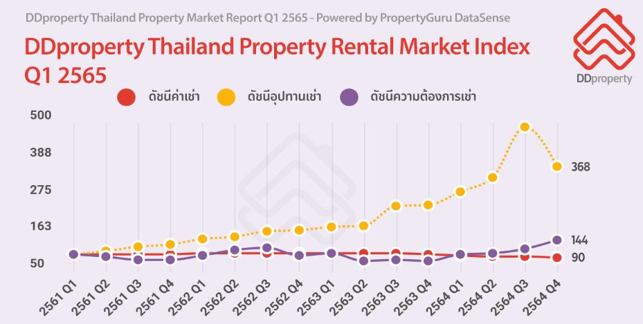 Chart

Description automatically generated
