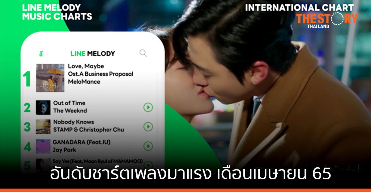 ติดกลิ่น - Love, Maybe Ost.A Business Proposal
