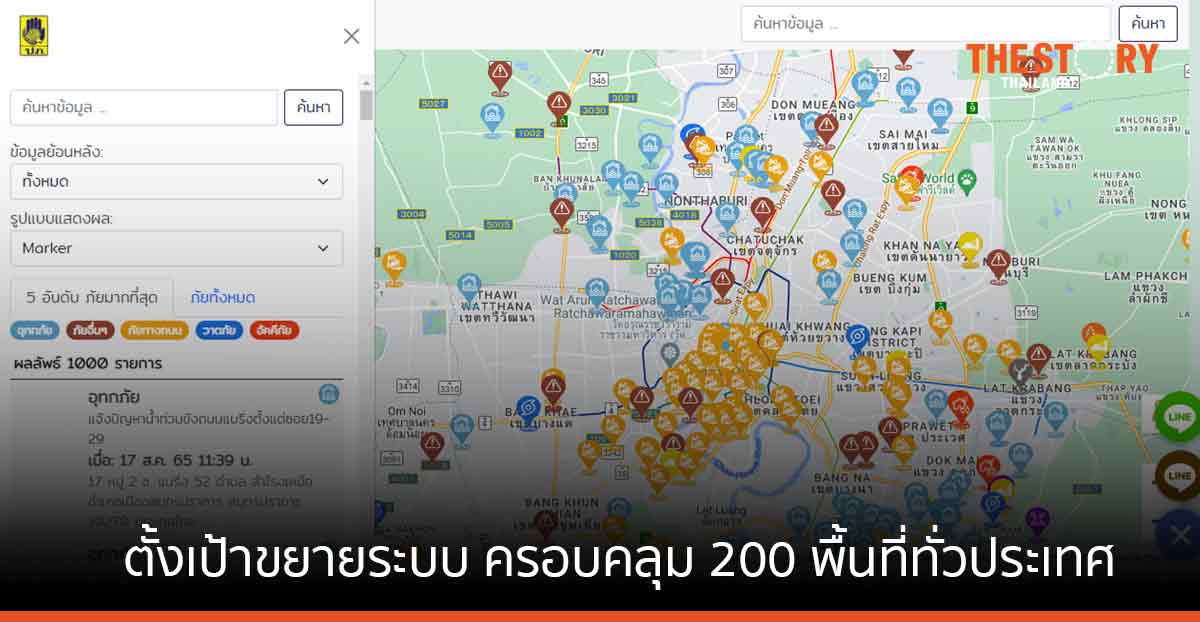 กทปส. ต่อยอด ‘ทราฟฟี่ฟองดูว์’ ตั้งเป้าขยายระบบ ครอบคลุม 200 พื้นที่ทั่วประเทศ ในปี 66