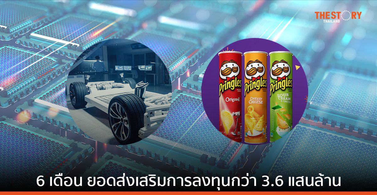 ต่างชาติเดินหน้าลงทุนในไทย ‘อิเล็กทรอนิกส์ อาหารแปรรูป และยานยนต์’ มาแรง