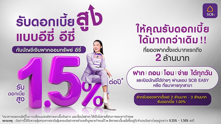 SCB ส่ง “บัญชีเงินฝากออมทรัพย์ อีซี่” รับดอกเบี้ยสูง 1.50% ต่อปี* ตั้งแต่บาทแรกถึง 2 ล้านบาท