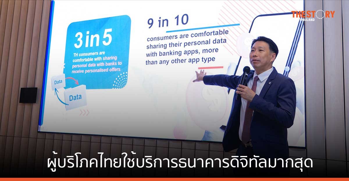 UOB จับมือ BCG เผยผลการศึกษาความเชื่อมั่นของผู้บริโภคในอาเซียน พบผู้บริโภคไทยใช้บริการธนาคารดิจิทัลมาก