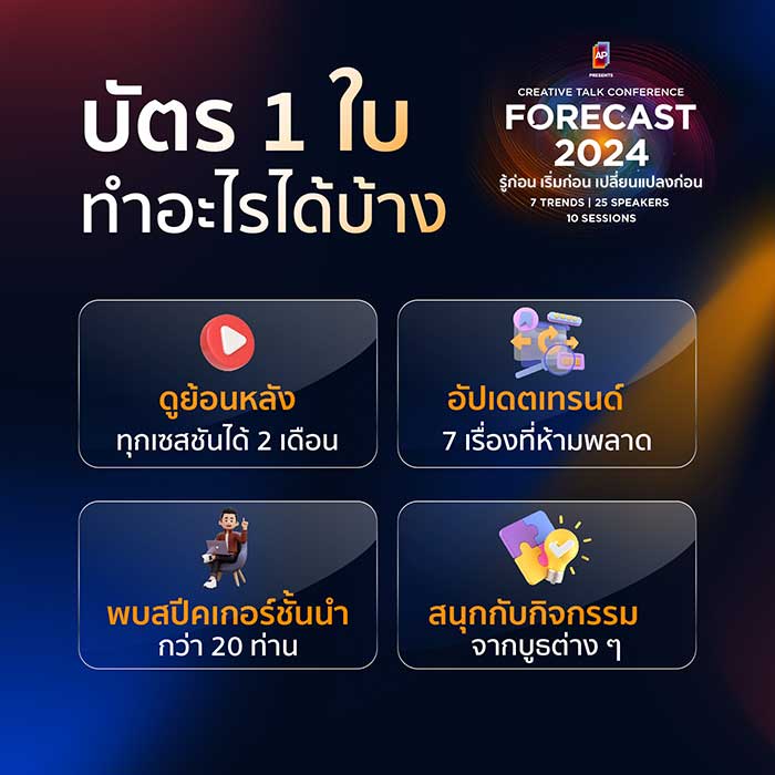 CTCFORECAST2024