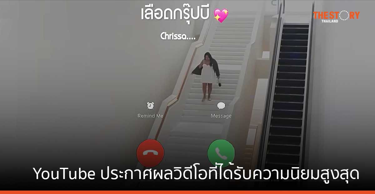 วิดีโอ Multi-Format นิยมมากขึ้น ‘เลือดกรุ๊ปบี’ ได้รับความนิยมสูงสุด บน YouTube ปี 66