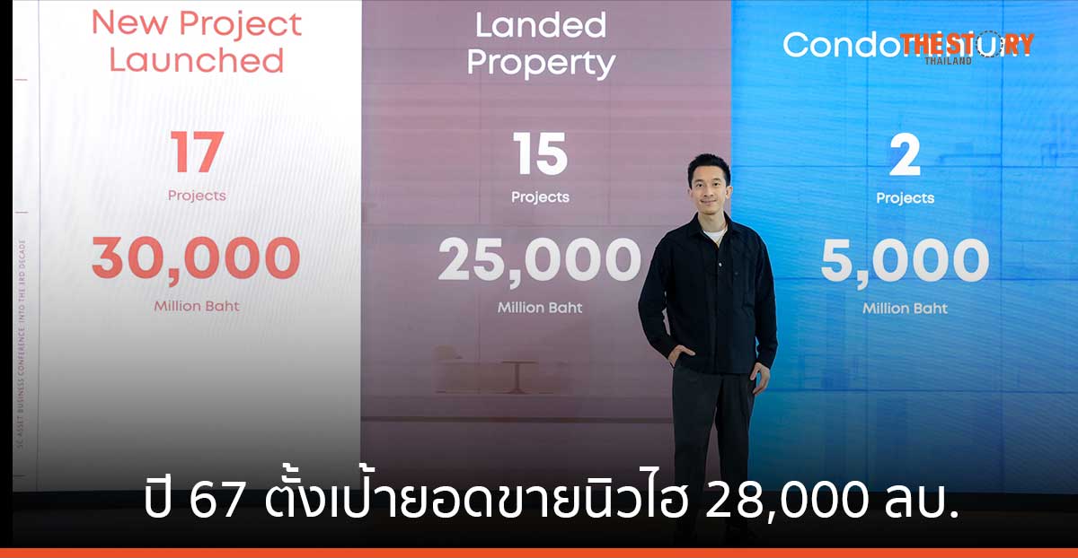 SC Asset ทำนิวไฮ 4 ปีต่อเนื่อง ปี 67 ทุ่ม 25,000 ลบ. ลุยธุรกิจที่อยู่อาศัย โรงแรม คลังสินค้า ออฟฟิศ