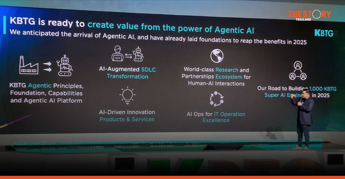 KBTG ประกาศเป้าหมายปี 2568 มุ่งสู่ยุค Agentic AI ด้วย “Human-First x AI-First”