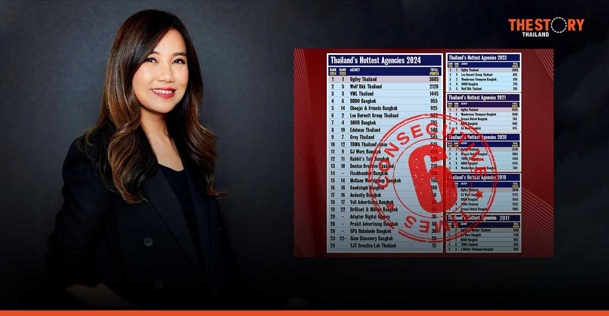 Ogilvy Thailand crowned Agency of the Year 2024 by Campaign Brief Asia 