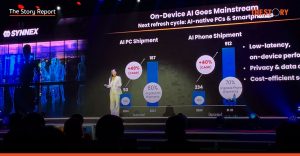 AI ดันซินเน็คโตไม่หยุด ทุบสถิติรายได้ครึ่งปีแรก 2.28 หมื่นล้านบาท